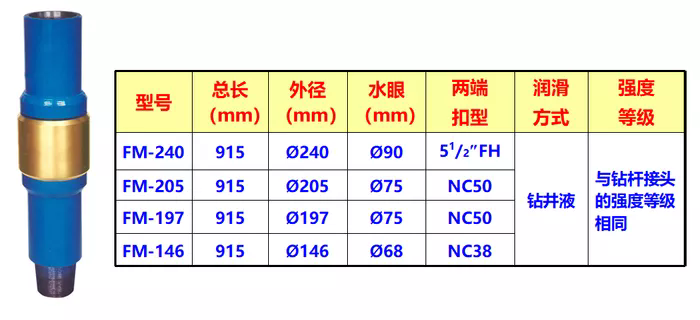 1765362911563657.png ABUIABAEGAAg1OKfqAYoqPzfZzDgBzjFAw!700x700.png.webp.png