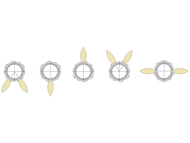 Hydraulic Self-positioning Jetting Tool